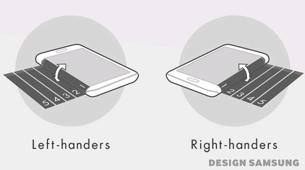 Màn hình viền trên Galaxy Note Edge rất tiện lợi