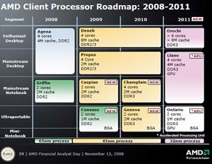 AMD giới thiệu 2 nền tảng vi xử lý mới