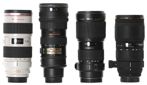 Lựa chọn ống kính tele cho phù hợp mục đích và điều kiện tài chính là một việc không dễ dàng. Ảnh: Dpreview.