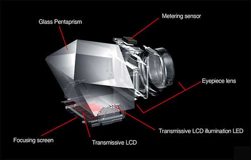 Lăng kính 5 mặt trên 7D lớn hơn của 50D và chỉ nhỏ hơn 5D Mark II một chút. Ảnh: Imaging Resource.