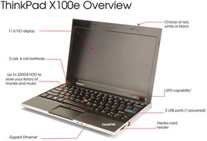 Chi tiết netbook ThinkPad từ ảnh