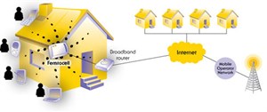 Nokia Siemens, Ubiquisys cùng nhau thúc đẩy femtocell 