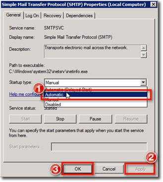 Cấu hình, thiết lập Incoming và Outgoing Email trên SharePoint 2010
