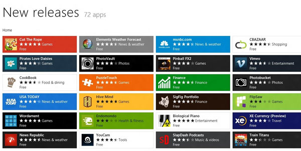 Windows 8 vượt mốc 20.000 ứng dụng, hầu hết miễn phí