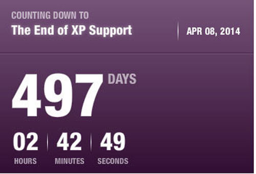 Microsoft sắp ngừng hỗ trợ Windows XP Chưa đầy 500 ngày nữa, Microsoft ngừng hỗ trợ Windows XP