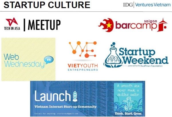 Sự hỗ trợ từ cộng đồng khởi nghiệp Những điều tuyệt vời khi khởi nghiệp tại Việt Nam