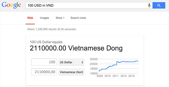 Đổi tiền tệ Những mẹo hữu ích khi tìm kiếm với Google