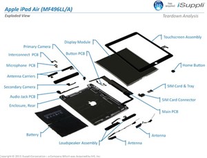 Chi phí sản xuất iPad Air rẻ hơn iPad 3