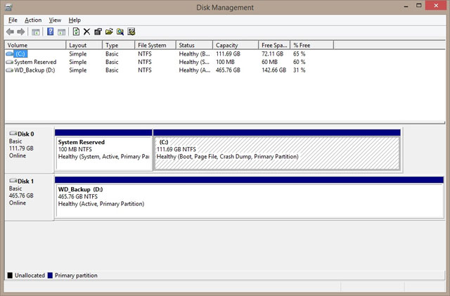 Disk Management BÍ quyết 'bỏ túi' trước khi chọn mua laptop
