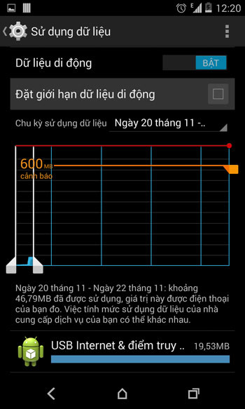 Quản lý lưu lượng 3G trên Android
