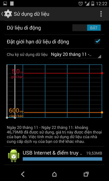 Quản lý lưu lượng 3G trên Android