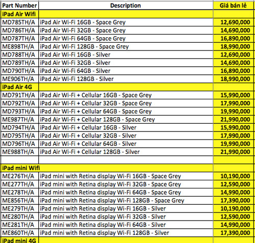 iPad Mini Retina và iPad Air chính hãng giá từ 10,2 triệu đồng