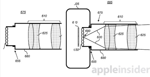 Máy ảnh Lytro trên iPhone iPhone sắp có camera chụp trước lấy nét sau giống máy ảnh Lytro