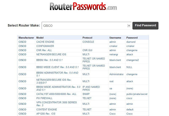 RouterPasswords.com Cách tìm ra mật khẩu Wi-Fi của nhà người thân