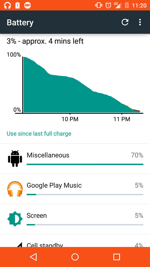 Dính lỗi hao pin, Android Lollipop hoãn ngày ra mắt