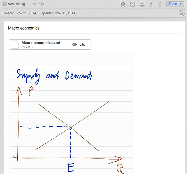 Thủ thuật trên Galaxy Note 4 Các thủ thuật với ứng dụng S Note trên Galaxy Note 4