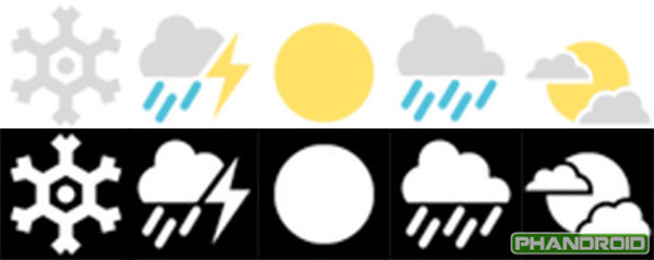 Google hé lộ một số tính năng mới của Android Wear Lollipop cho smartwatch Google hé lộ một số tính năng mới của Android Wear Lollipop cho smartwatch