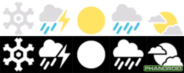 Giao diện người dùng được cải thiện Google hé lộ một số tính năng mới của Android Wear Lollipop cho smartwatch