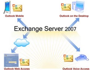 Cấu hình Web Services URL của Exchange Server 2007