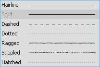 Flash CS4: Rectangle Tool, tọa độ và kích thước