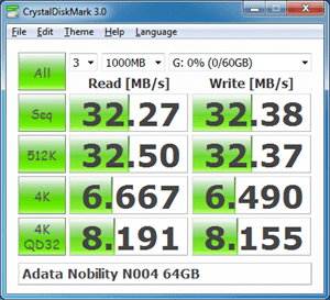 Kết quả thử nghiệm: Adata Nobility N004 64GB USB 3.0 