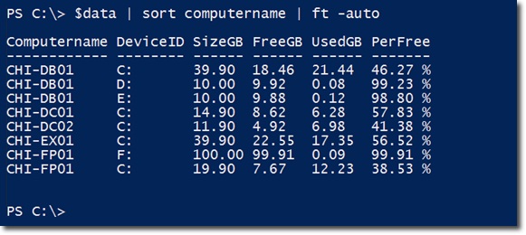 hiển thị thông tin