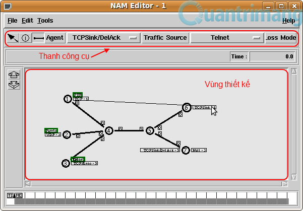 Phần mềm giả lập mạng Network Simulator (NS2)