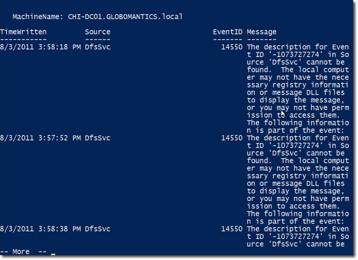 kết quả trả về