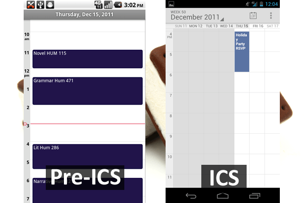 Tổng hợp những thay đổi rất “hot” của Ice Cream Sandwich