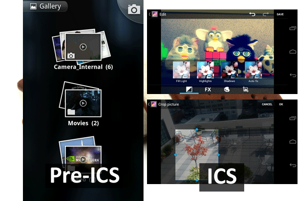 Tổng hợp những thay đổi rất “hot” của Ice Cream Sandwich