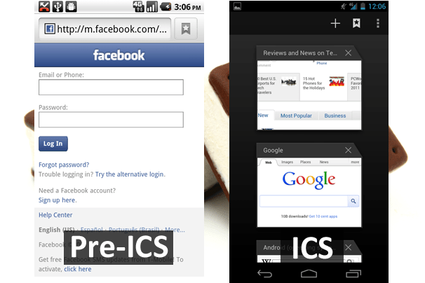 Tổng hợp những thay đổi rất “hot” của Ice Cream Sandwich