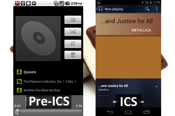Tổng hợp những thay đổi rất “hot” của Ice Cream Sandwich
