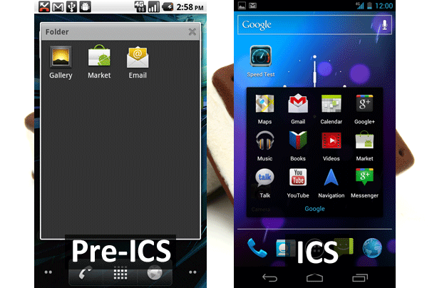 Tổng hợp những thay đổi rất “hot” của Ice Cream Sandwich