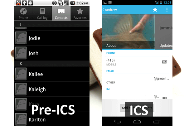 Tổng hợp những thay đổi rất “hot” của Ice Cream Sandwich
