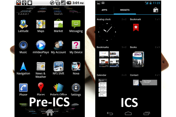 Tổng hợp những thay đổi rất “hot” của Ice Cream Sandwich