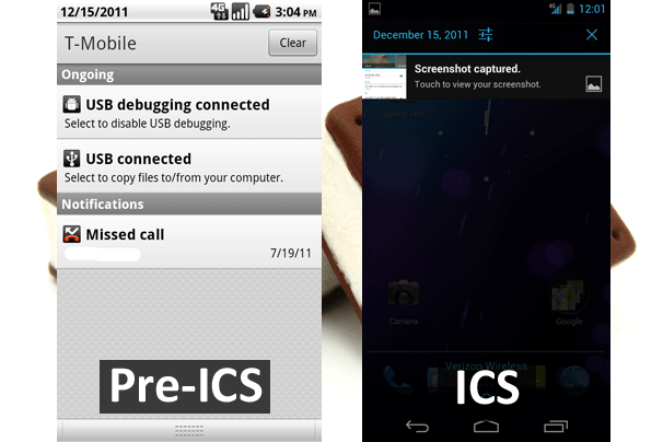 Tổng hợp những thay đổi rất “hot” của Ice Cream Sandwich