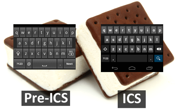 Tổng hợp những thay đổi rất “hot” của Ice Cream Sandwich