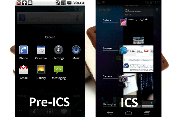 Tổng hợp những thay đổi rất “hot” của Ice Cream Sandwich