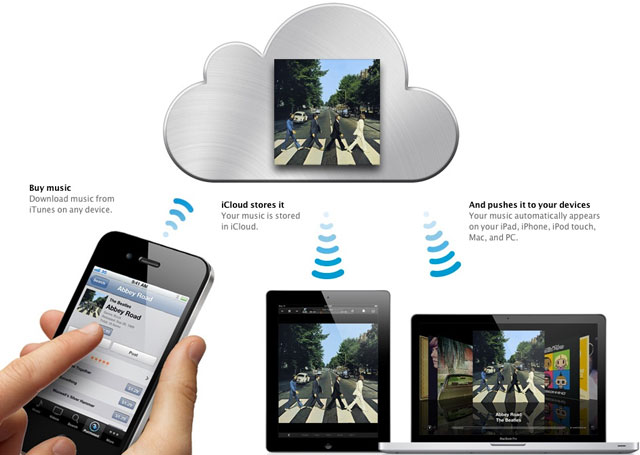 Không giữ chân được nhân tài