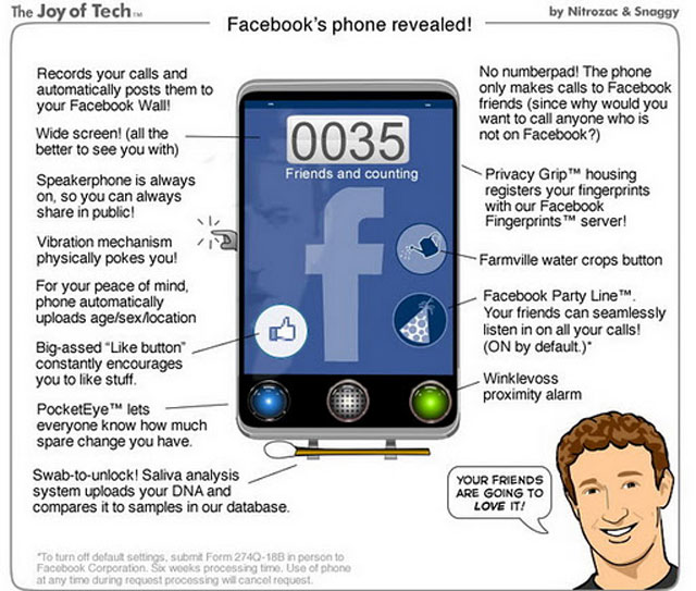 Điện thoại Facebook