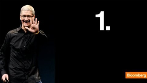 Bí quyết chọn “bom tấn” kế tiếp của Apple 