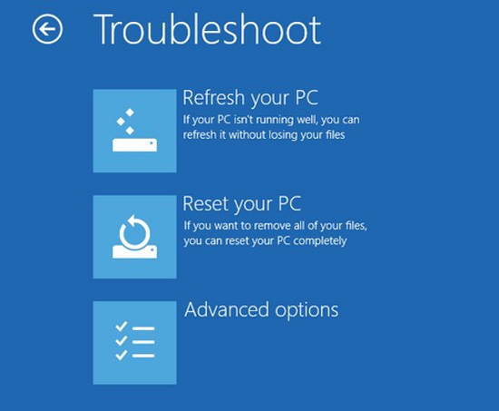 Thay đổi mật khẩu đã quên trên Windows 8 Thay đổi mật khẩu đã quên trên Windows 8
