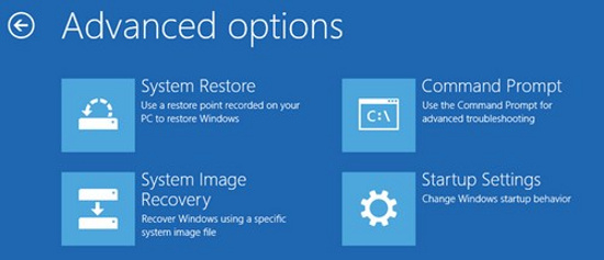 Thay đổi mật khẩu đã quên trên Windows 8 Thay đổi mật khẩu đã quên trên Windows 8