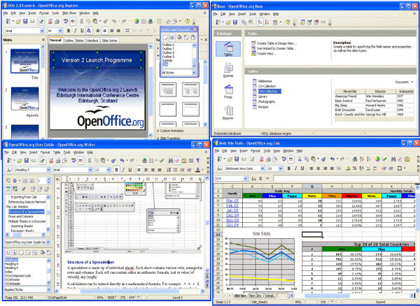 Phần mềm ứng dụng có thể thay thế Microsoft Office Phần mềm ứng dụng có thể thay thế Microsoft Office