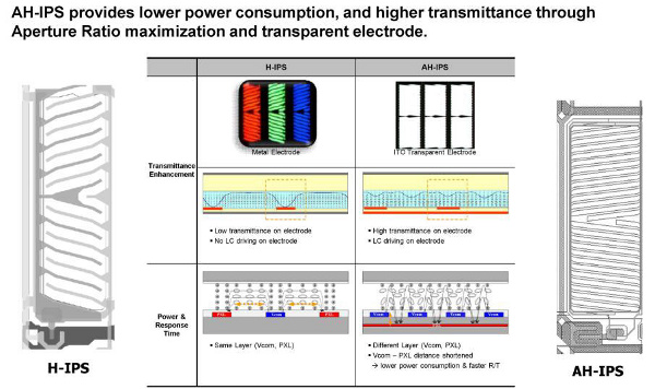 AOC ra mắt siêu phẩm màn hình “không biên giới”
