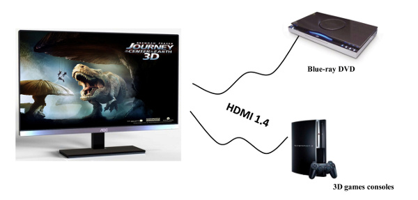 AOC ra mắt siêu phẩm màn hình “không biên giới”