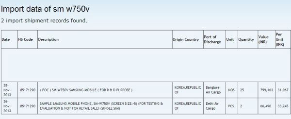 Samsung bất ngờ hướng tới Windows Phone?