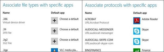 Tuỳ chỉnh PC Settings trên Windows 8.1 theo ý mình