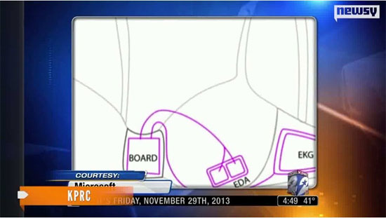 Microsoft làm áo ngực thông minh