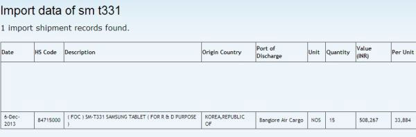 Tablet Glaxy Tab 4 Samsung bí mật thử nghiệm tablet cao cấp Galaxy Tab 4?